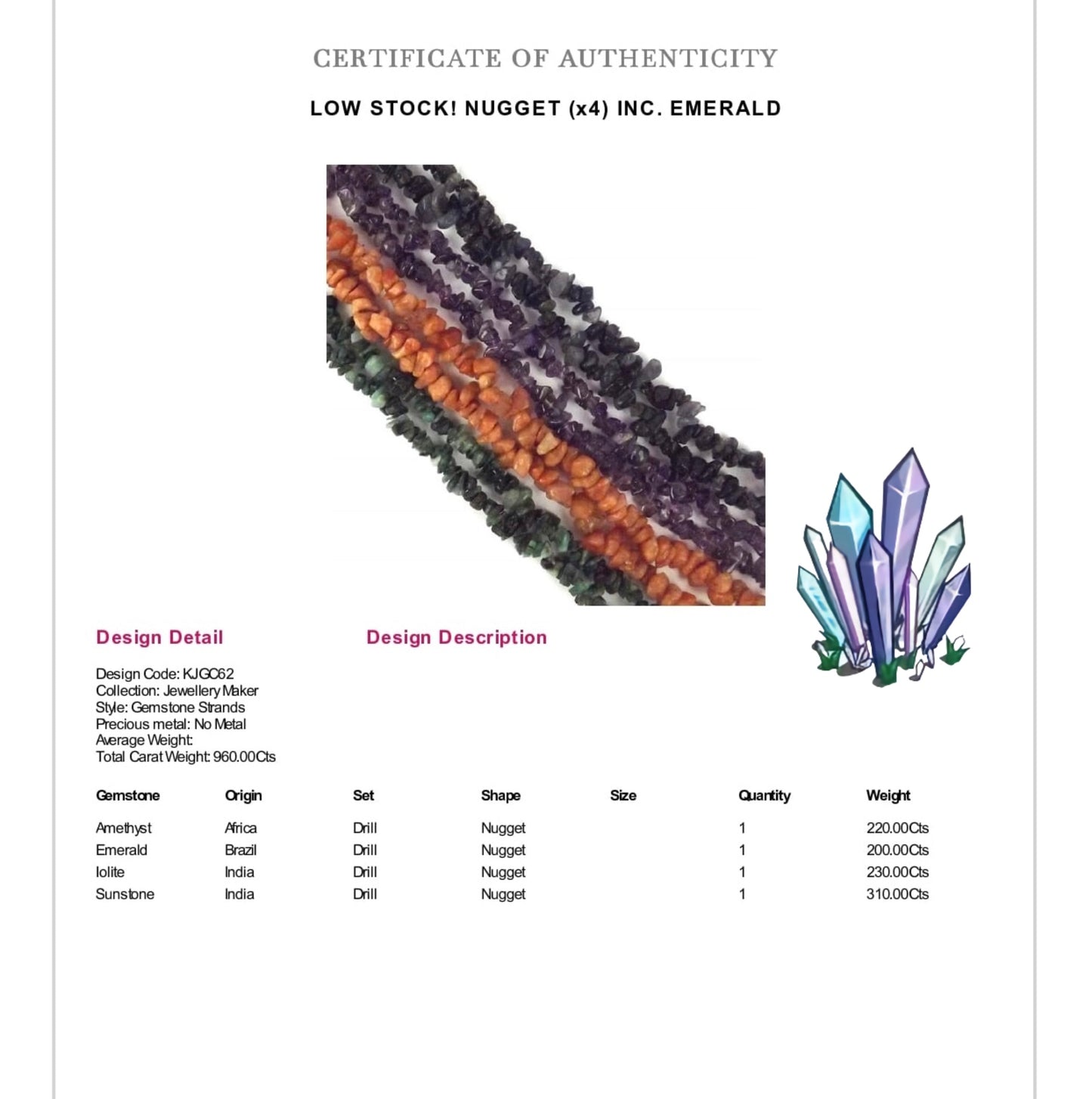 Emerald Crystal Gemstone Rough Chip Cord Necklace (Certified)